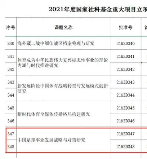 此前，戛纳组委会宣布，《好莱坞往事》已经顺利进入了戛纳的主竞赛单元